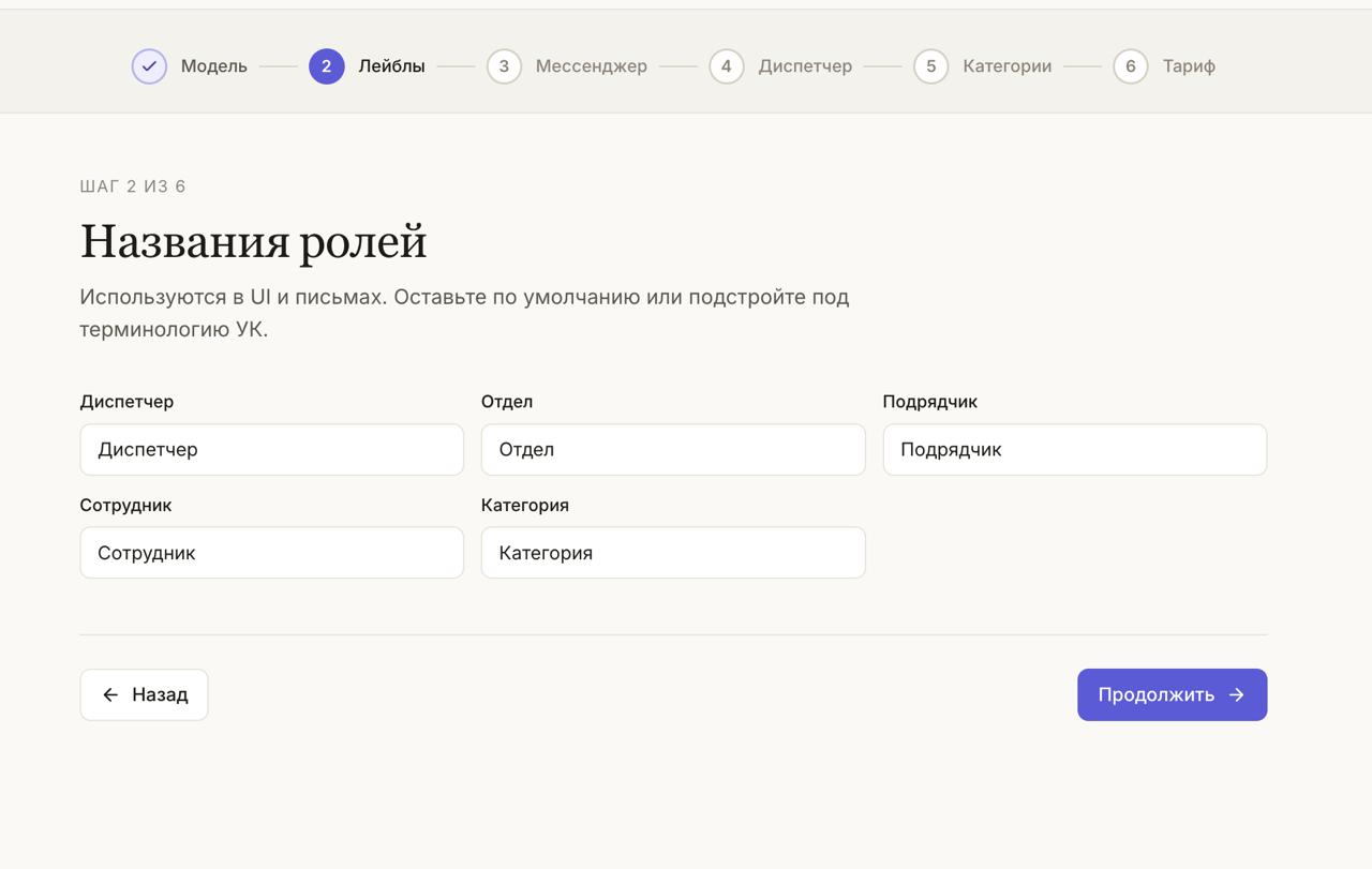 Названия ролей